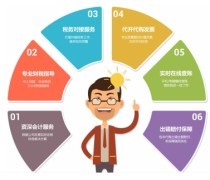 西安财务咨询产品库 为企业发展注入专业力量