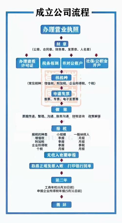 2026年国内实力财务咨询机构选品困惑多场景适配推荐